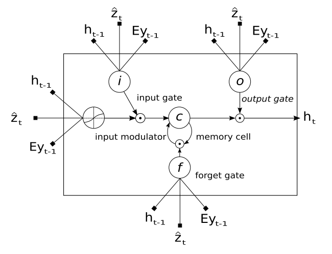 scc caption decoder demo scc caption decoder demo