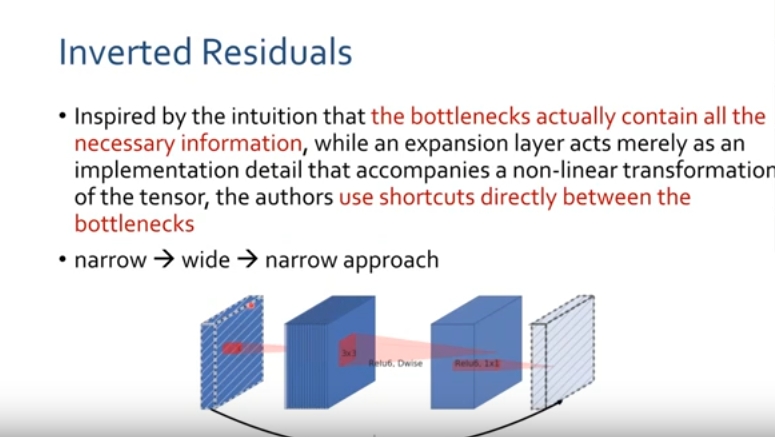 MobileNet V2 : Inverted Residuals And Linear Bottlenecks – TensorMSA